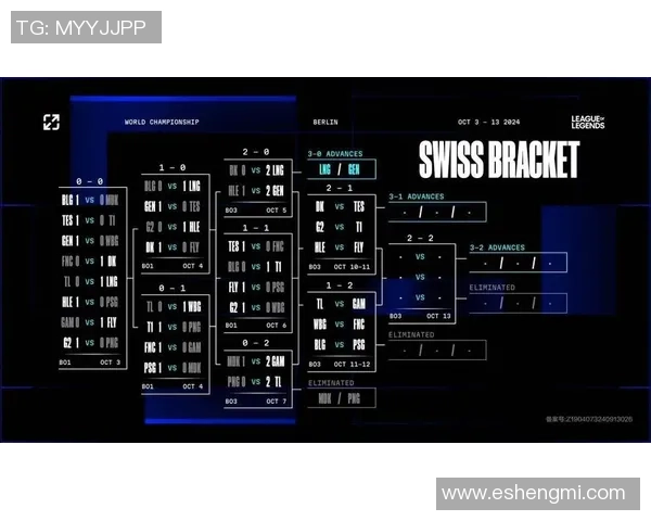 全球总决赛分析:BLG展现战术灵活性与团队协作的完美结合